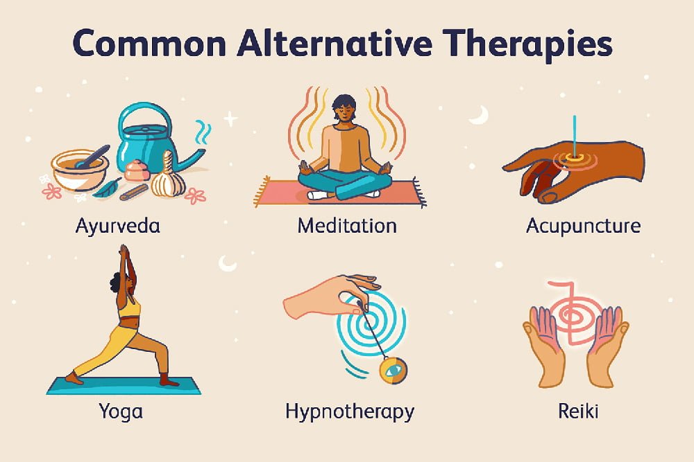 Tipuri de medicina alternativa